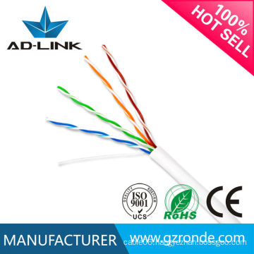 Green/Blue/Red Cat5e UTP 24AWG/26AWG Cable